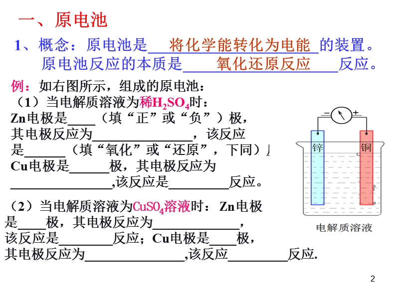 原电池、电解原理及其应用专题8.ppt.ppt_第2页