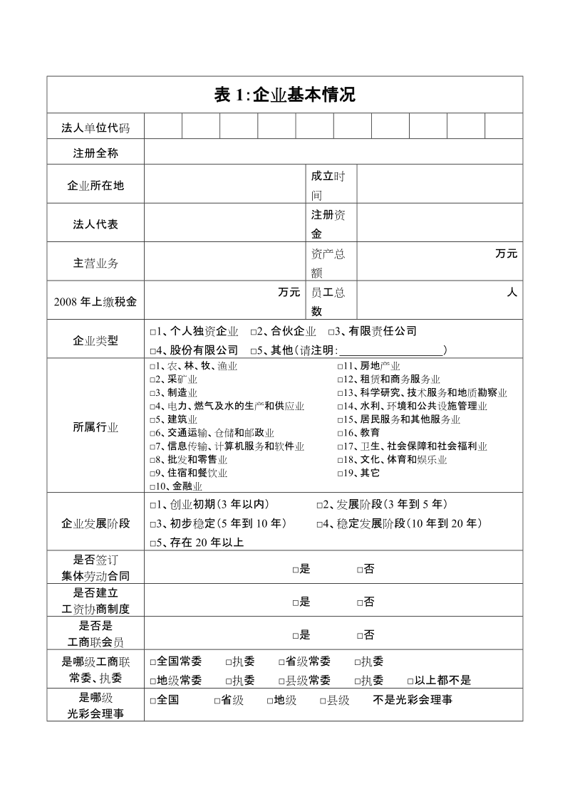 民营企业参与光彩事业统计调查表.doc_第3页