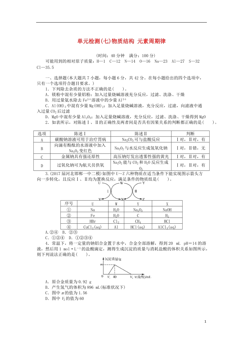 2019版高考化学一轮复习单元检测七物质结构元素周期律.doc_第1页