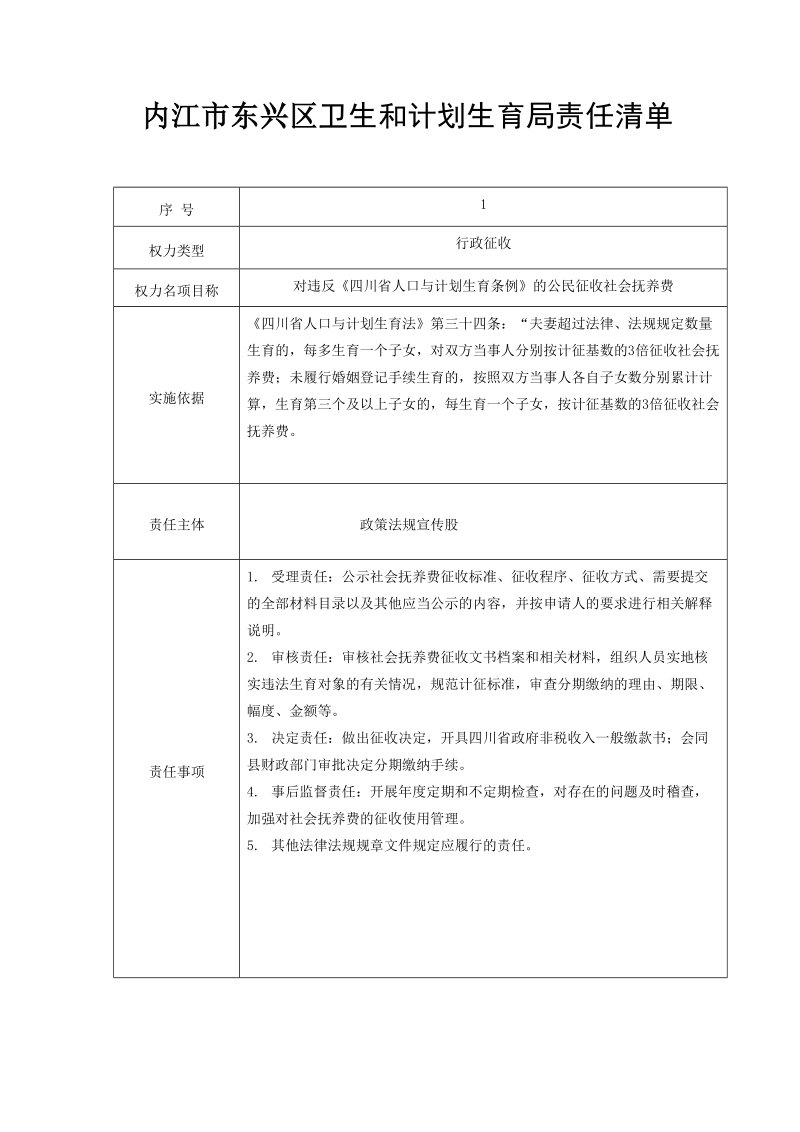 隆昌县卫生和计划生育局责任清单 - 东兴区人民政府.doc_第1页