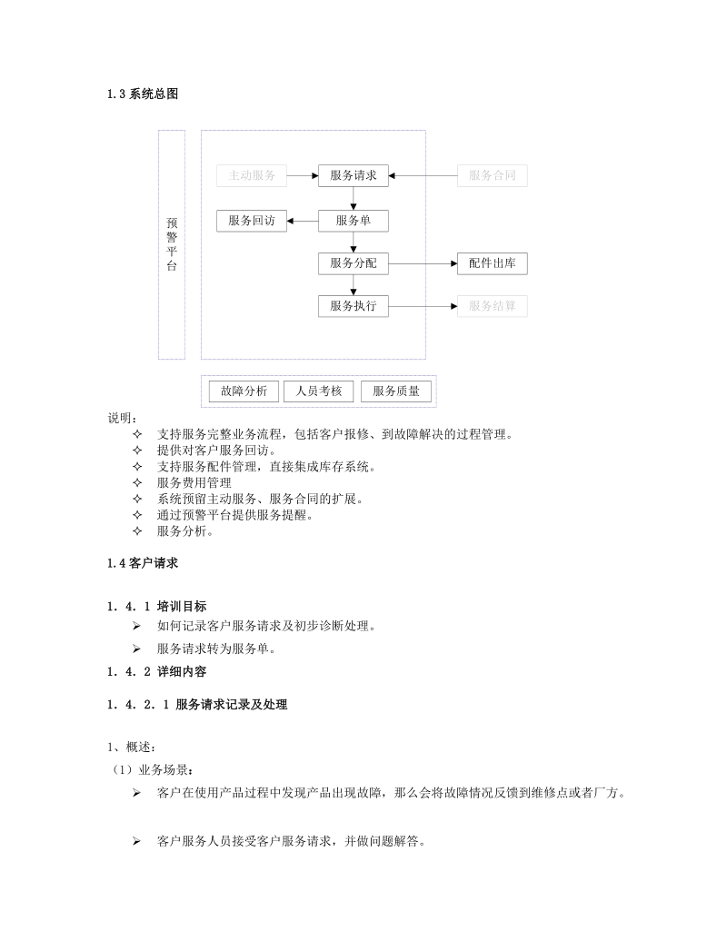 u870_培训文档_crm_服务管理.doc_第2页