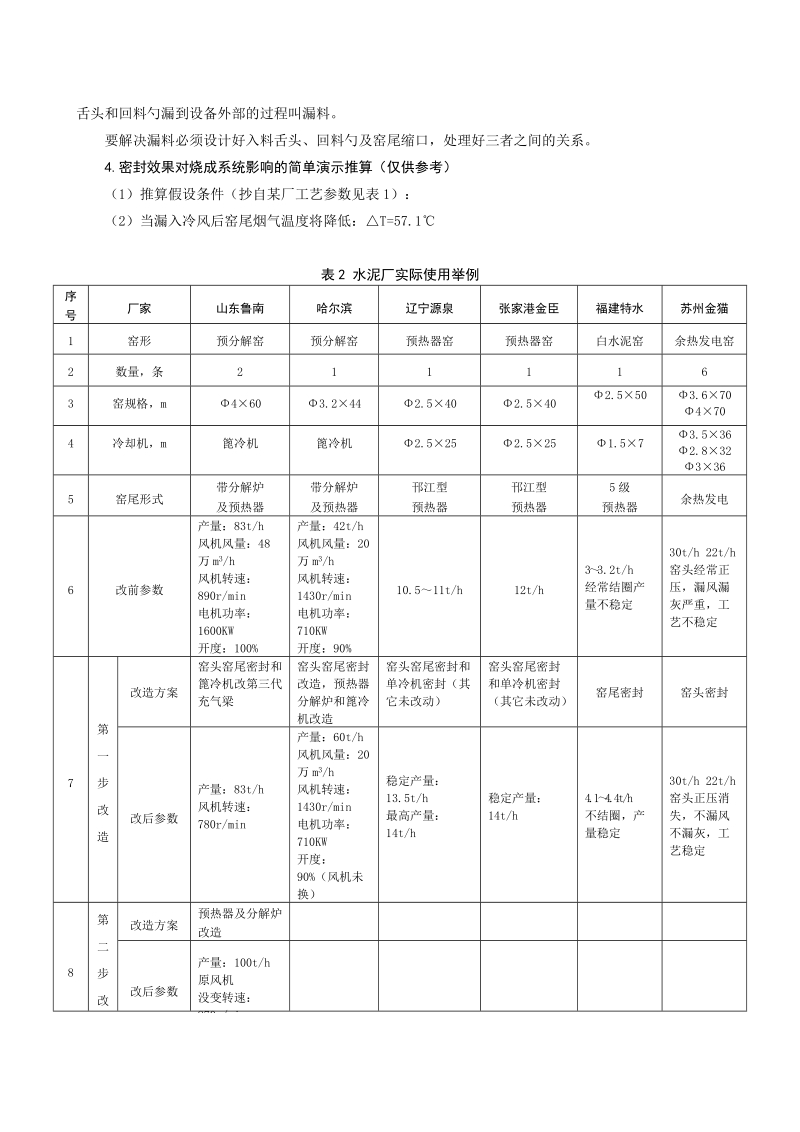 密封对烧成系统的影响及解决方案 □ 高玉宗.doc_第3页