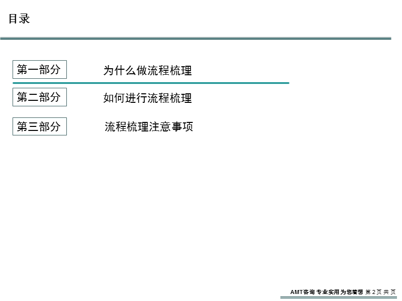 visio画职能流程图规范性培训文档(内附模版).ppt_第2页