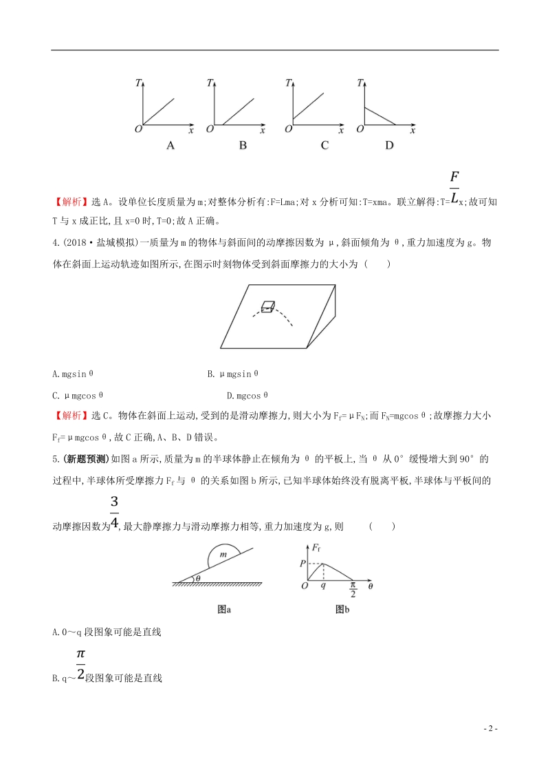 （全国通用版）2019版高考物理一轮复习 第二章 相互作用 高效演练&#8226;创新预测 2.1 重力 弹力 摩擦力.doc_第2页