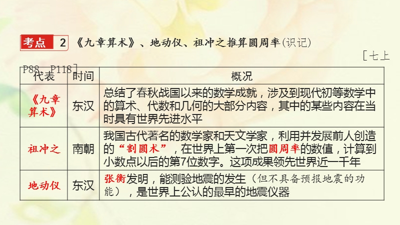 湖南省2018届中考历史总复习模块一中国古代史第八单元中国古代科学技术课件新人教版.ppt_第3页