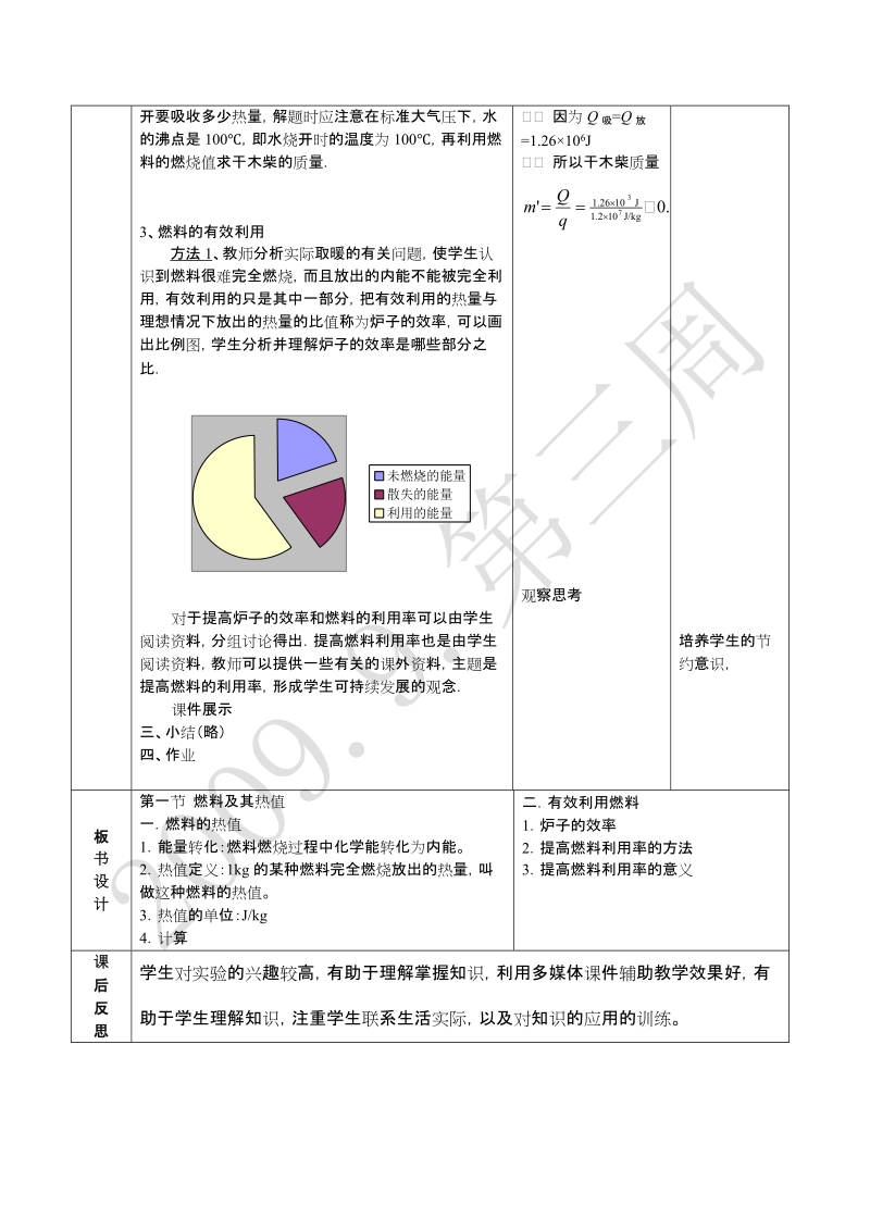 7.5第六课 燃料的利用和环境保护.doc_第2页