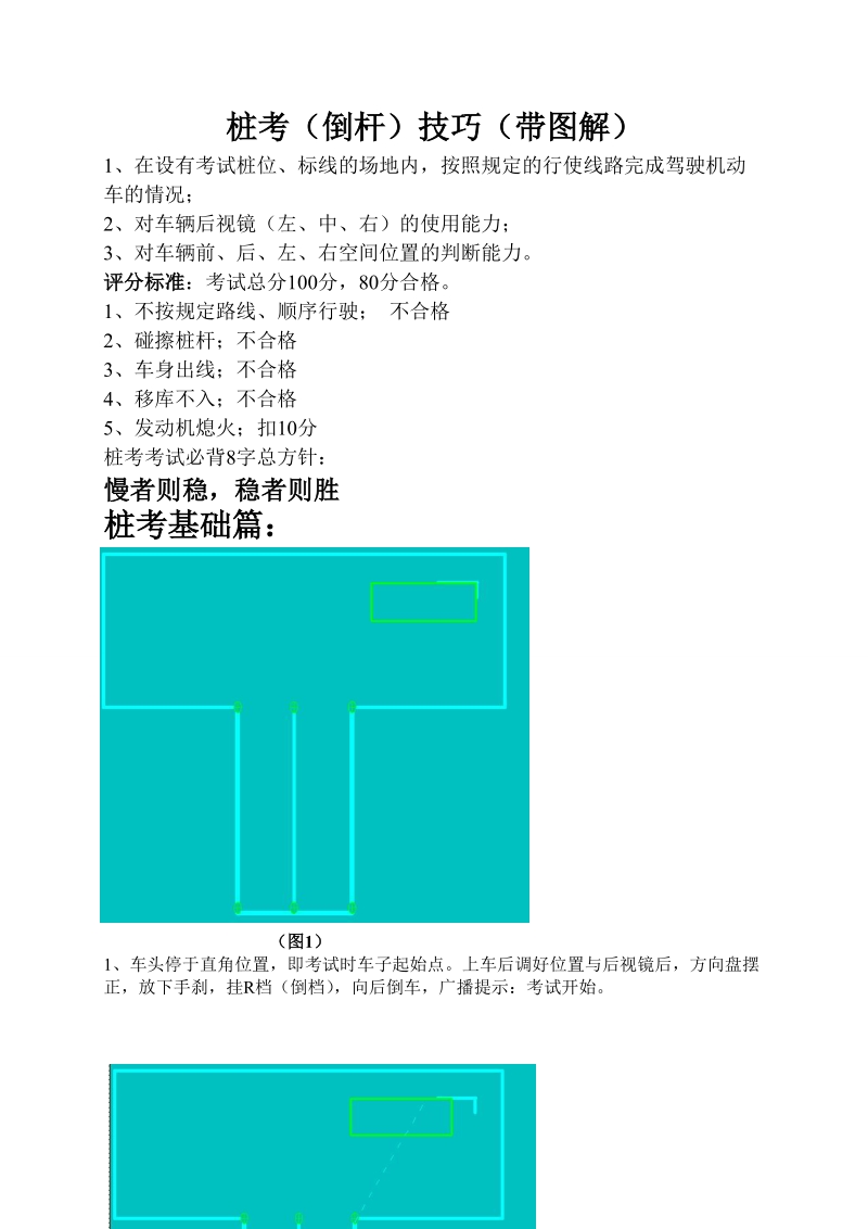 2012考驾：桩考(倒杆)技巧(带图解).doc_第1页