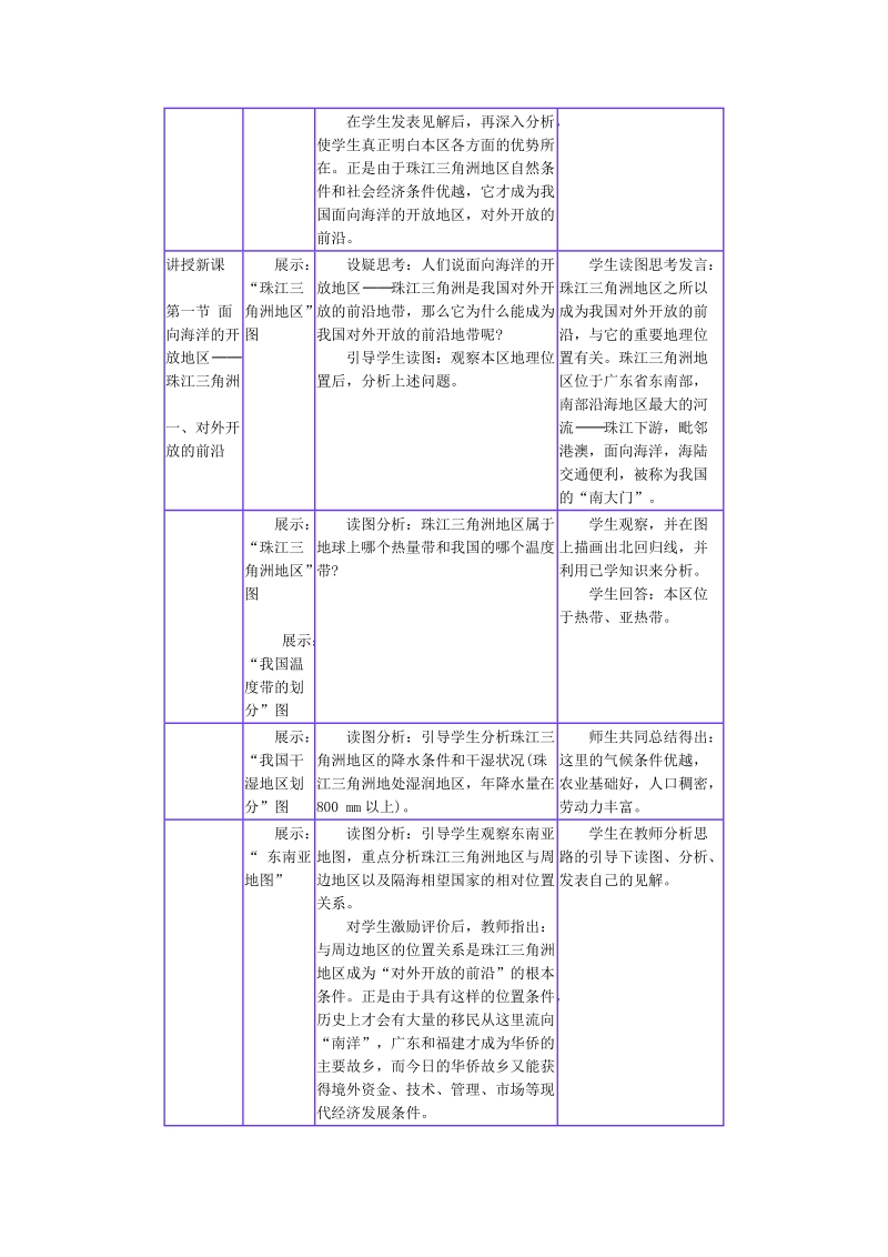 面向海洋的开 放地区珠江三角洲第七章 认识省内区域.doc_第2页