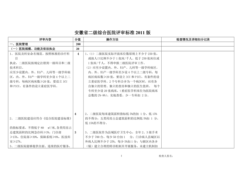 2011版安徽省二级综合医院评审标准.doc_第1页