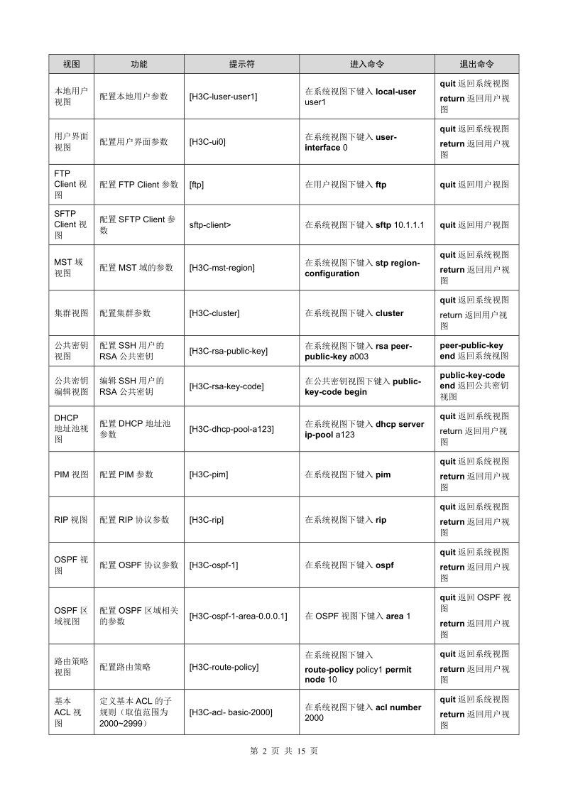 8 实验八 交换机应用一.doc_第2页