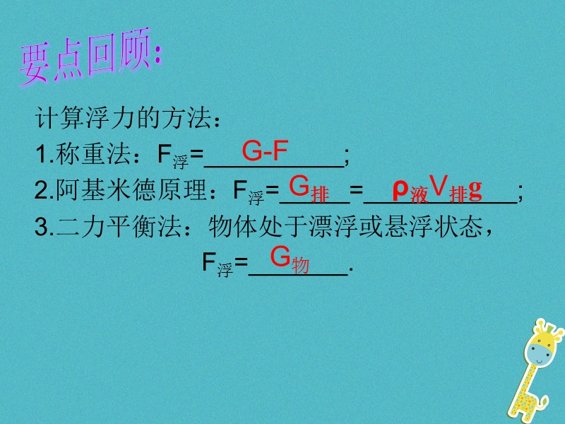 八年级物理下册10.5物体的浮沉条件：浮力的应用__巧测密度课件新版苏科版.ppt_第2页