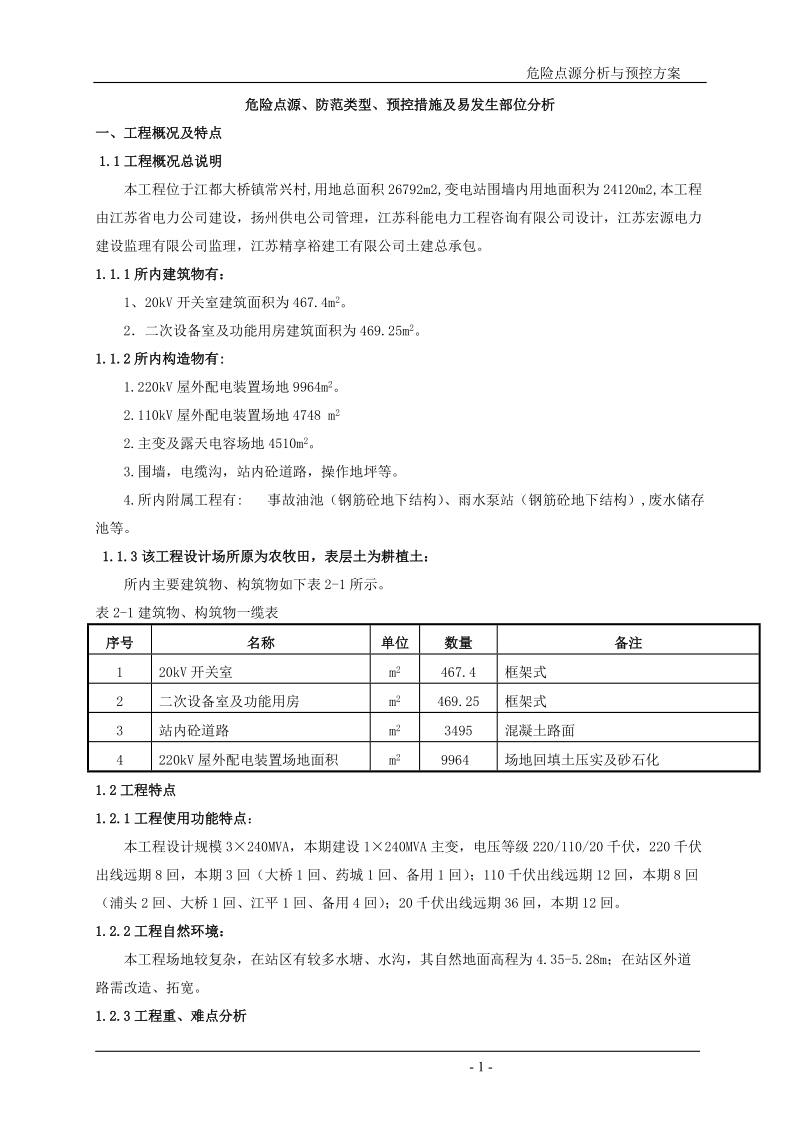 2012危险点源施工方案.doc_第1页