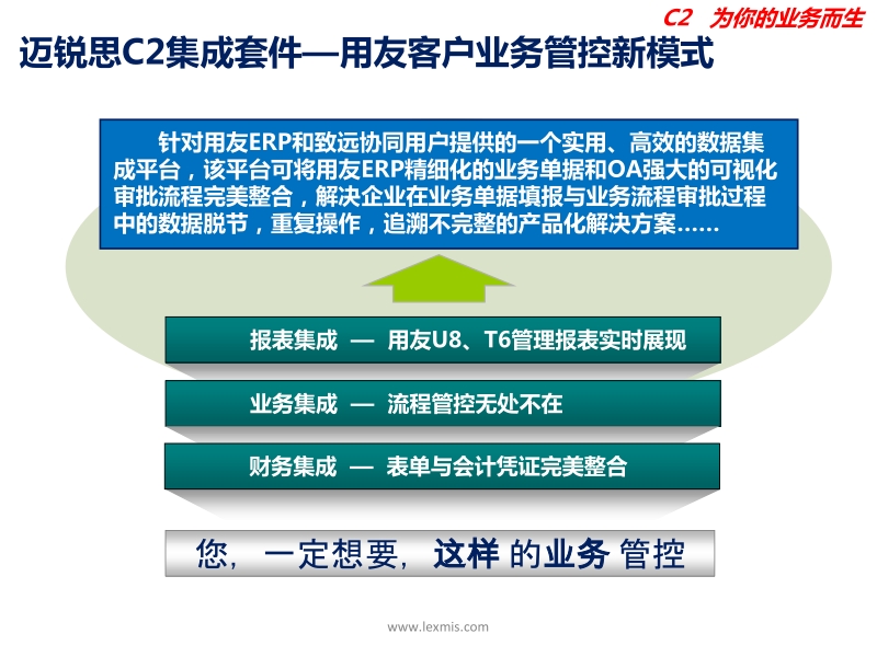 发货清单.ppt_第3页