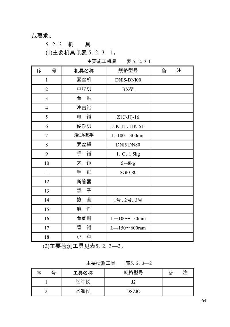 63-80(18)室内排水系统安装.doc_第2页