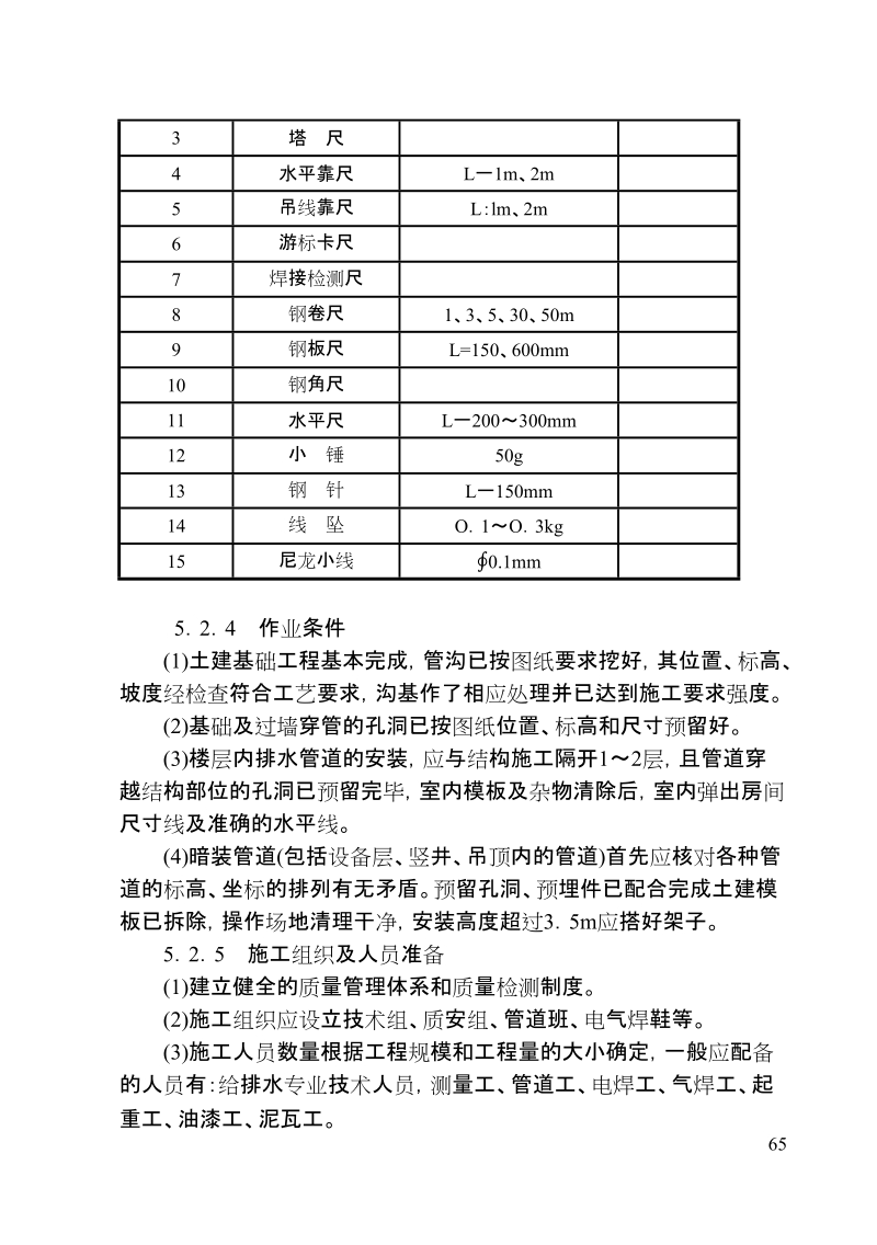 63-80(18)室内排水系统安装.doc_第3页