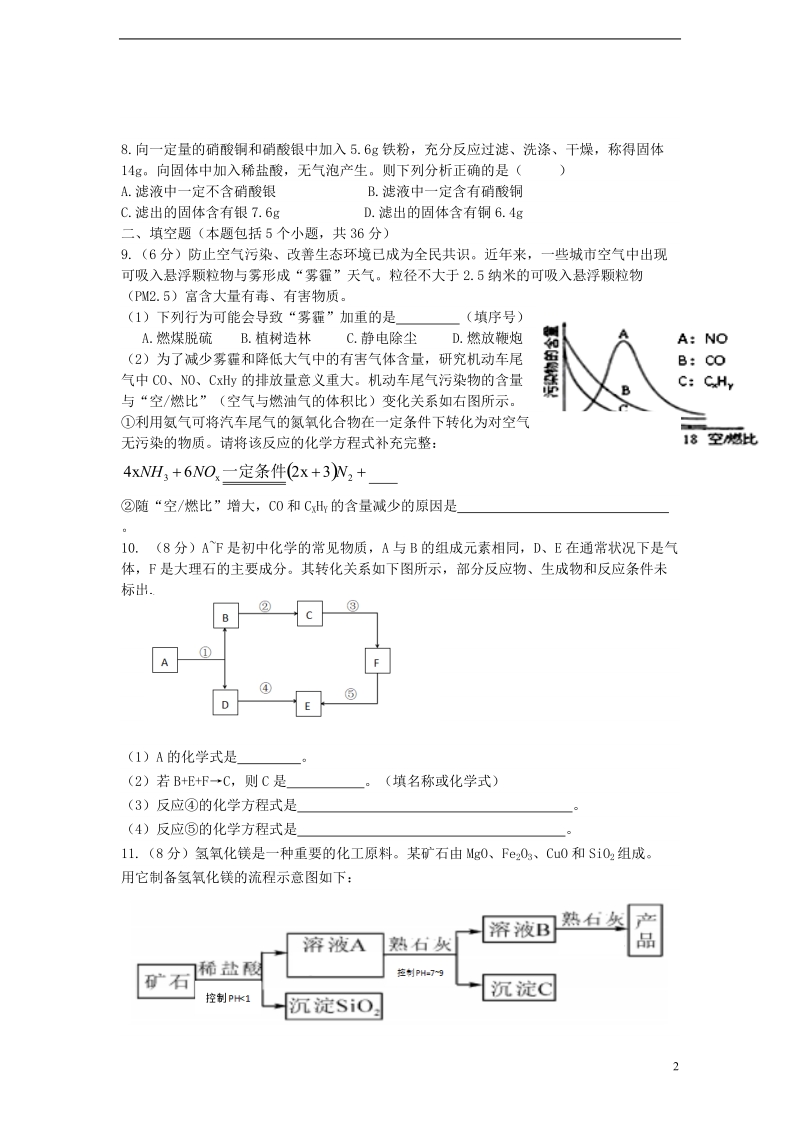 四川省德阳市2018年中考化学真题试题（无答案）.doc_第2页