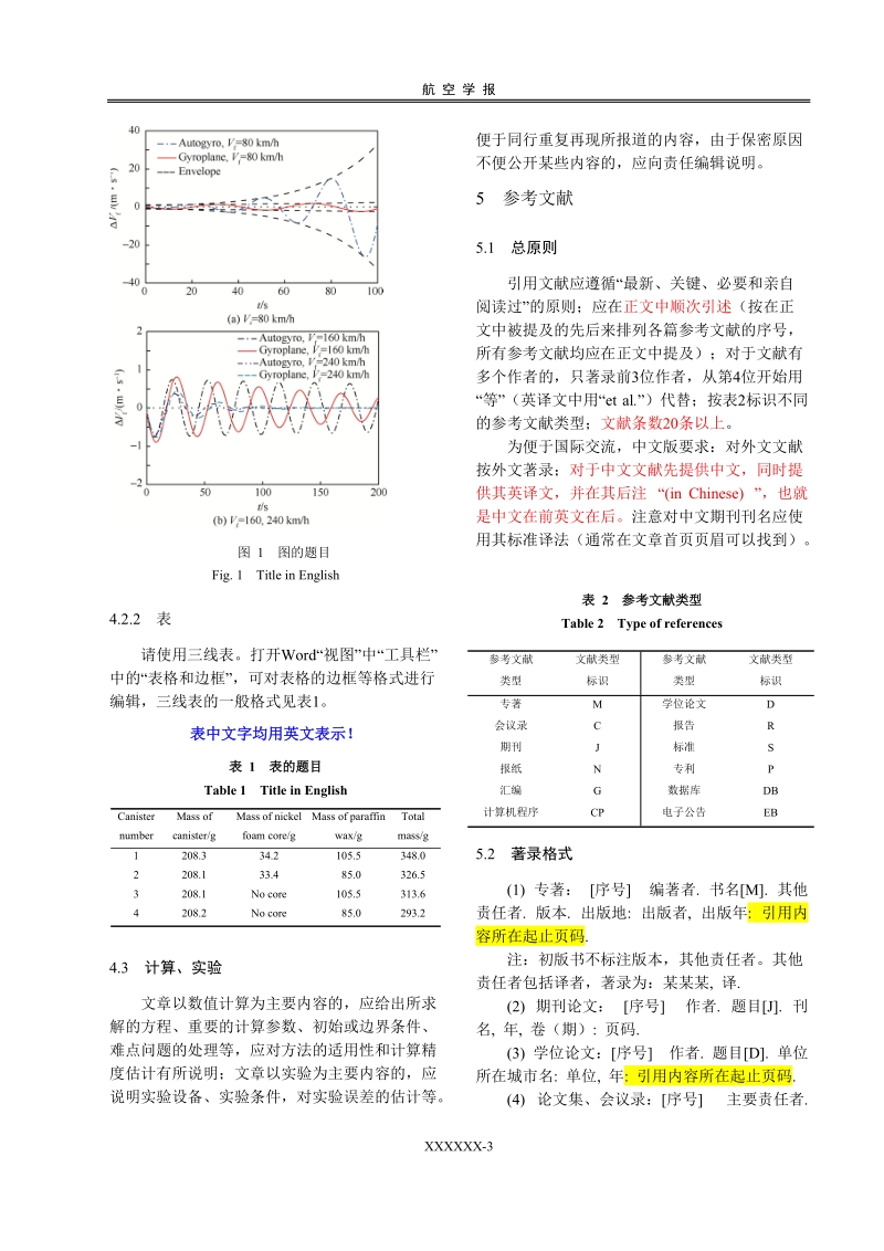 论文模板-航空学报-北京航空航天大学.doc_第3页