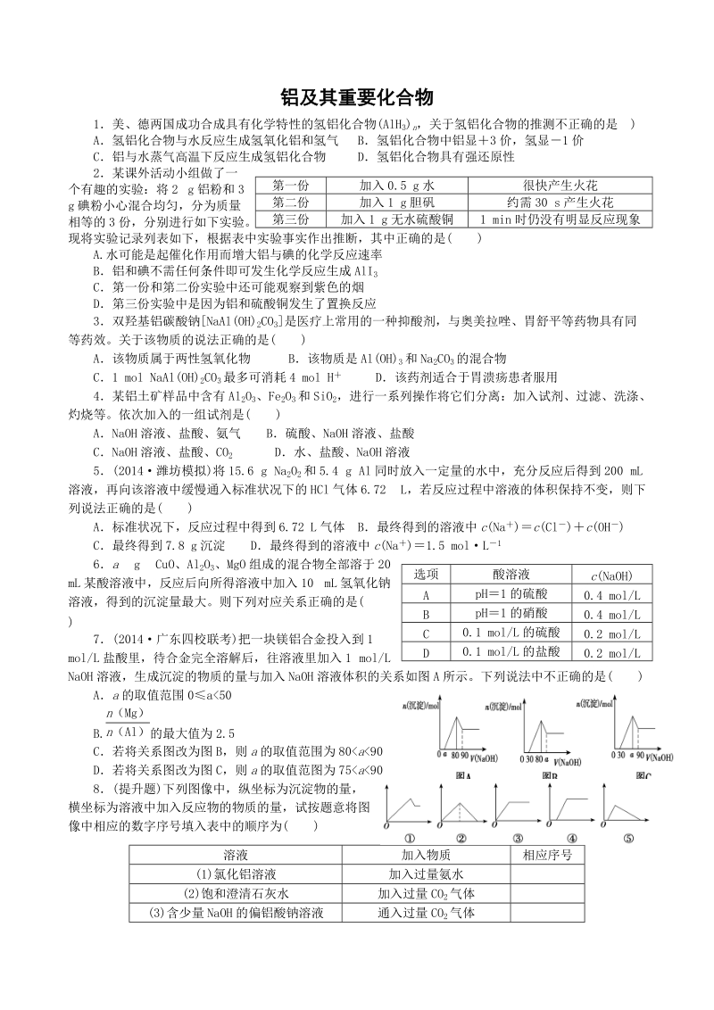 铝及其重要化合物.doc_第1页