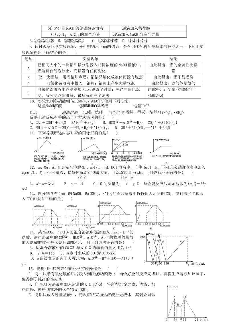 铝及其重要化合物.doc_第2页