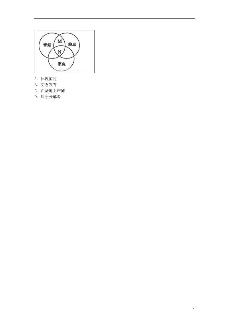 河南省永城市八年级生物下册 7.1.3《两栖动物的生殖和发育》拔高练习（无答案）（新版）新人教版.doc_第2页