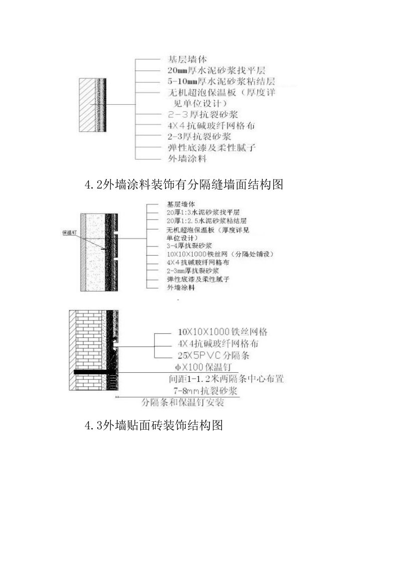 hc-a级防火保温板—外墙外保温施工规范.doc_第2页