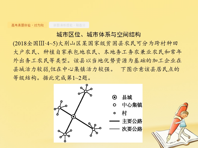 2019年高考地理总复习 专题8 城市与城市化对对练课件.ppt_第3页