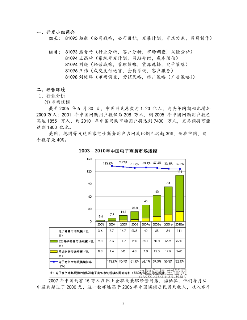 leapers网上创意商店--商业计划书.doc_第3页