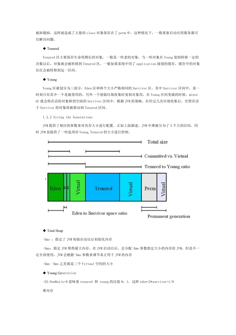 jvm内存模型及垃圾收集策略解析.doc_第2页