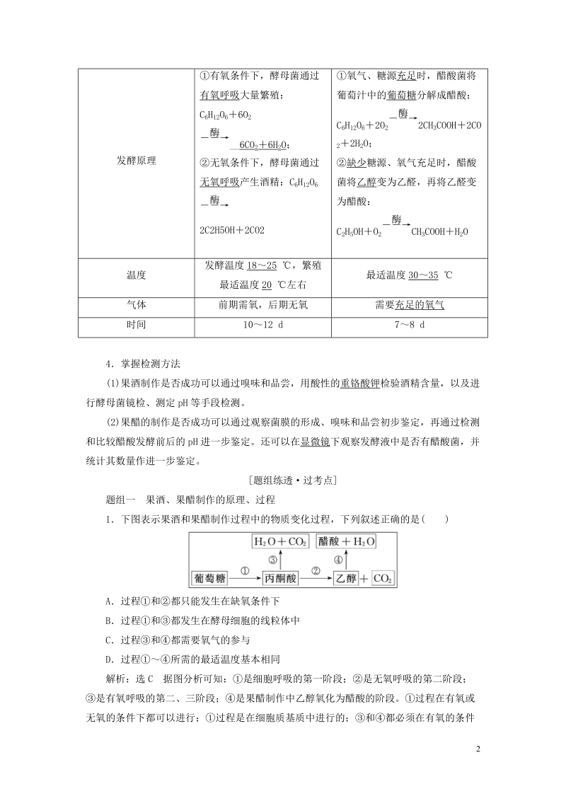 全国通用版2019版高考生物一轮复习鸭部分生物技术实践精准备课学案.doc_第2页