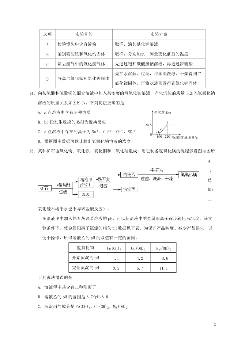 江苏省兴化市顾庄学区2018届九年级化学下学期第二次模拟试题.doc_第3页