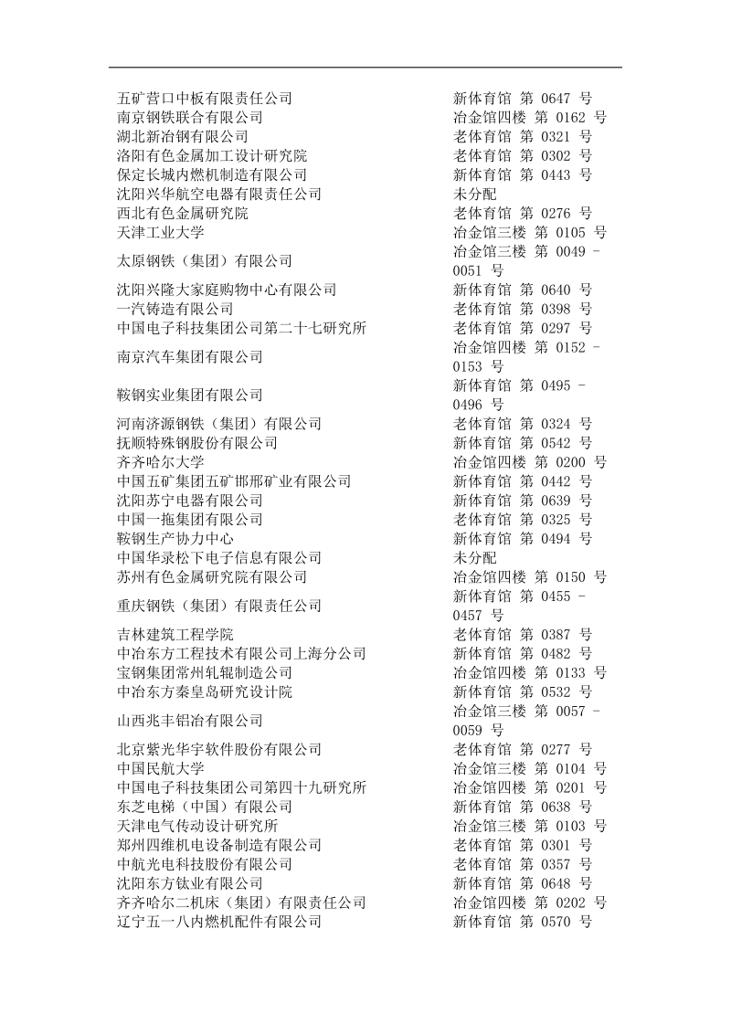 2011年秋季东北五校联合招聘东北大学站单位名称.doc_第2页