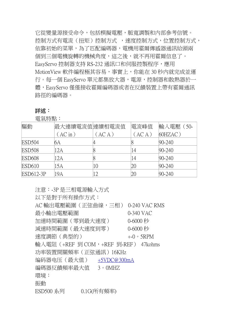 隆興電子有限公司.doc_第2页