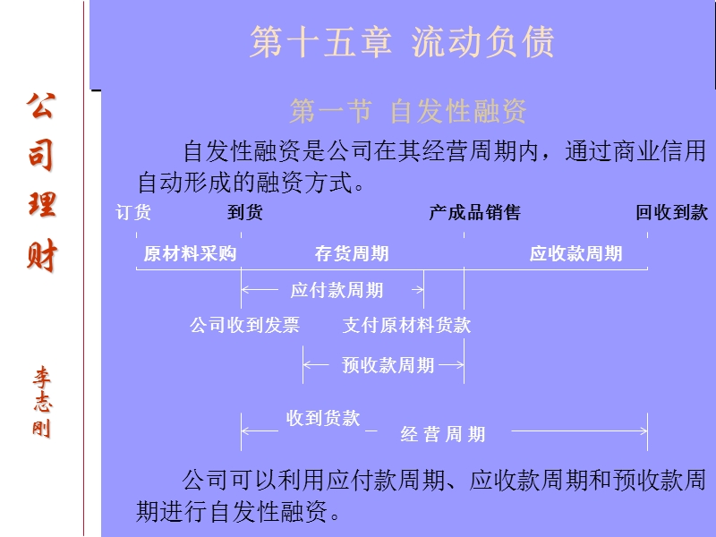 第十五章   流动负债(财务管理-吉林大学,李志刚).ppt_第1页