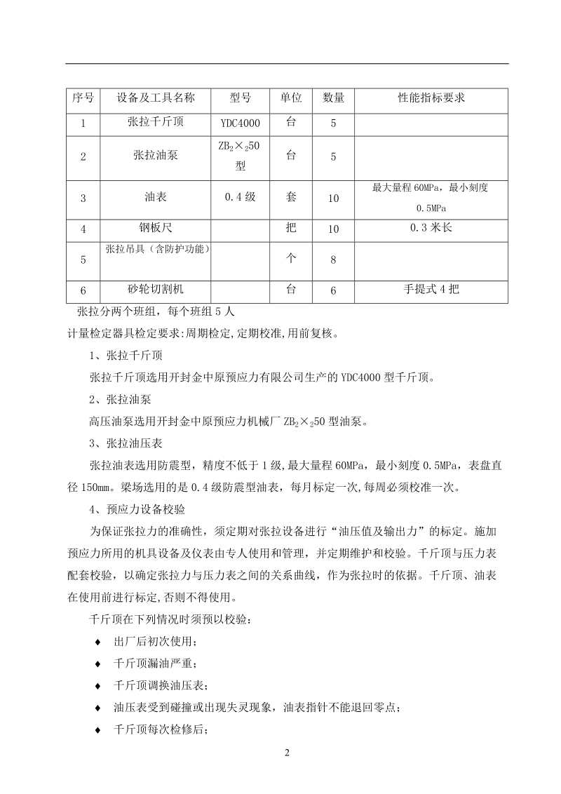 t预应力张拉作业指导书.doc_第3页