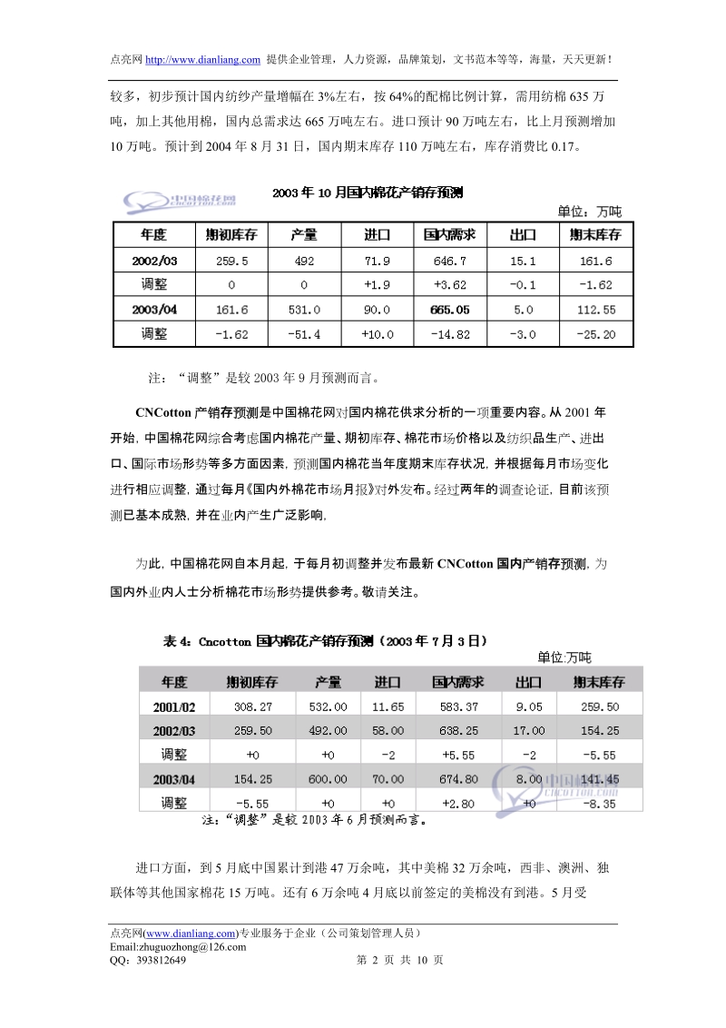 棉花供求数据.doc_第2页