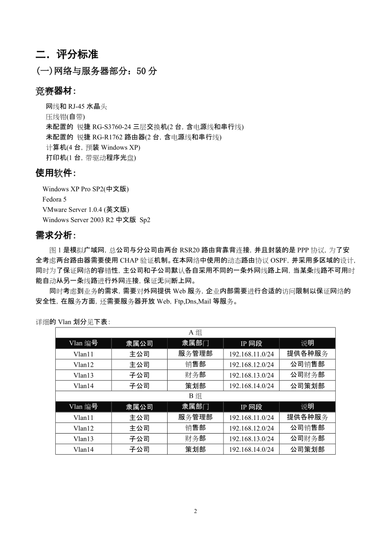 2009《园区网》选拔赛考题.doc_第2页