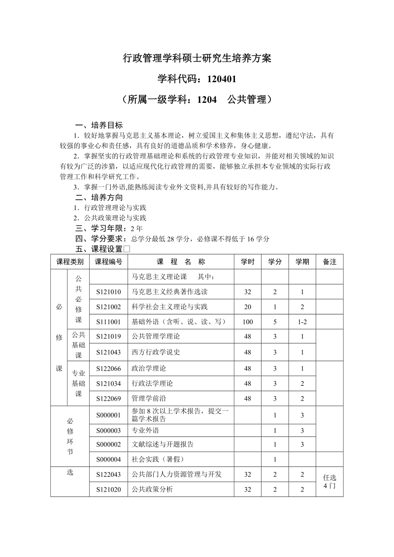 行政管理学科硕士研究生培养方案.doc_第1页