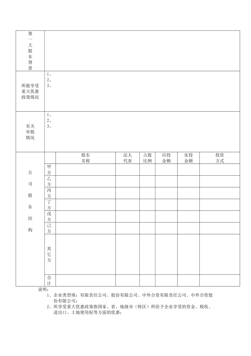 dd-尽职调查模板(来源-中国华尔街社区).doc_第2页