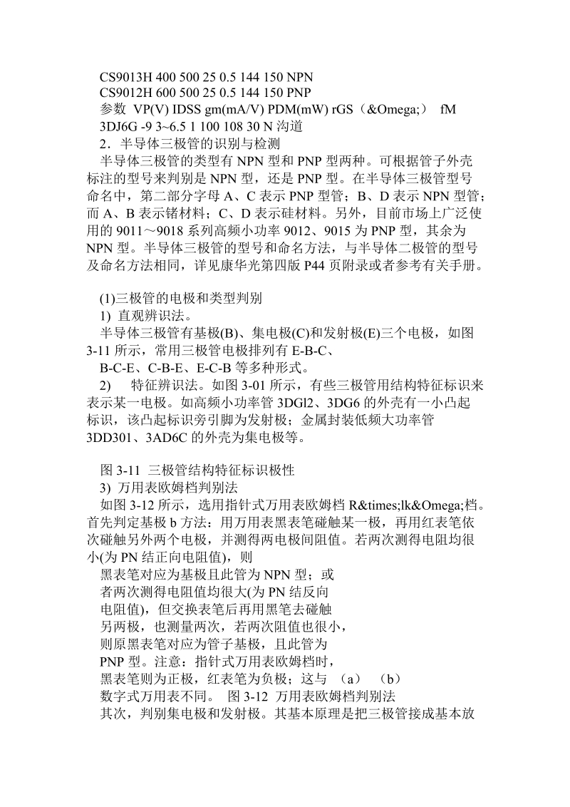 模拟信号源实验心得.doc_第2页