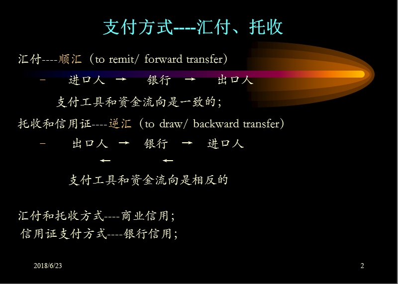 第十一章 汇付和托收.ppt_第2页