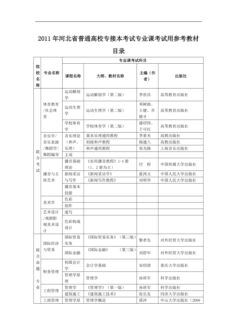 2011年河北省普通高校专接本考试专业课考试用参考教材.doc_第1页