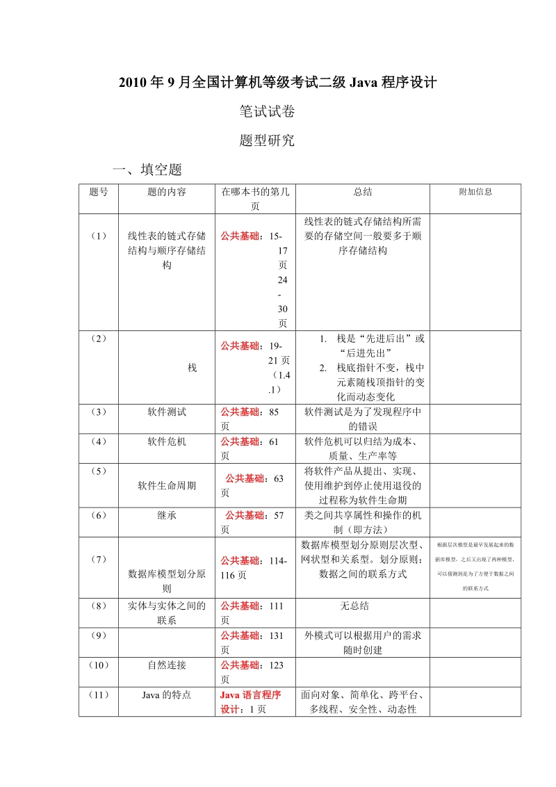 2010年9月全国计算机等级考试二级java程序设计1.doc_第1页