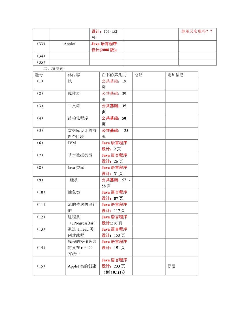 2010年9月全国计算机等级考试二级java程序设计1.doc_第3页