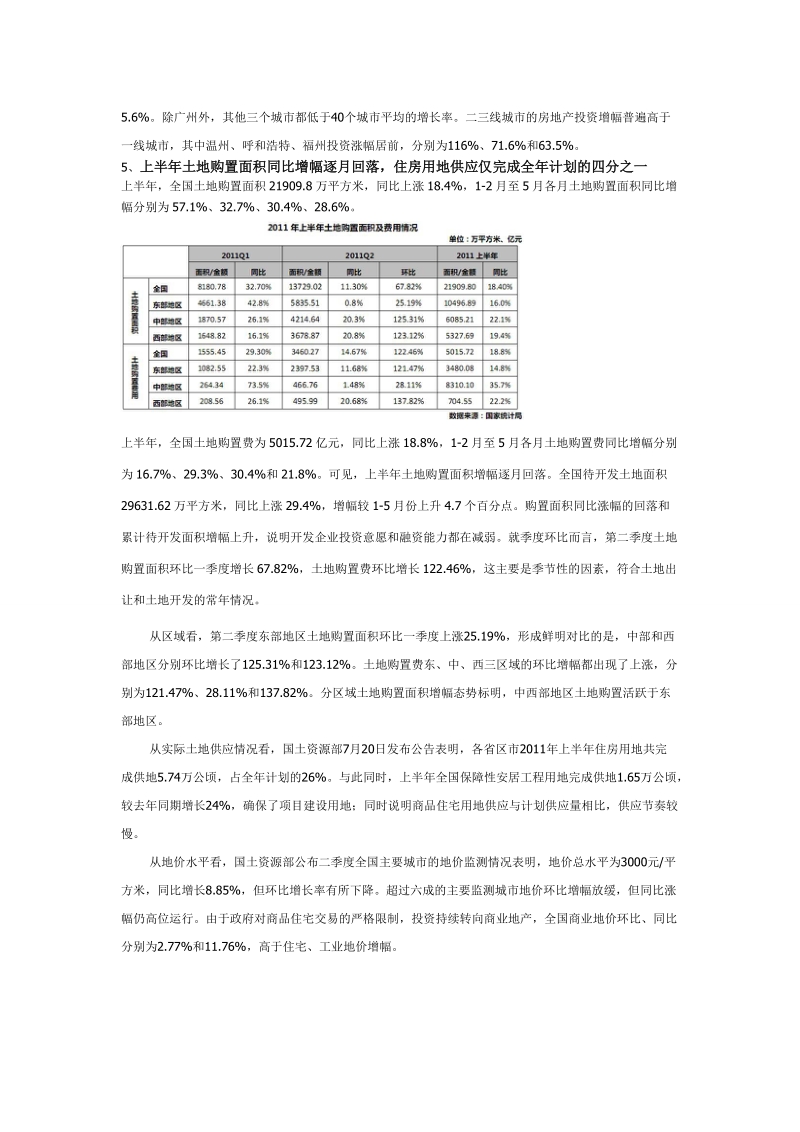 2011年上半年度中国房地产项目市场研究报告_34页.doc_第3页