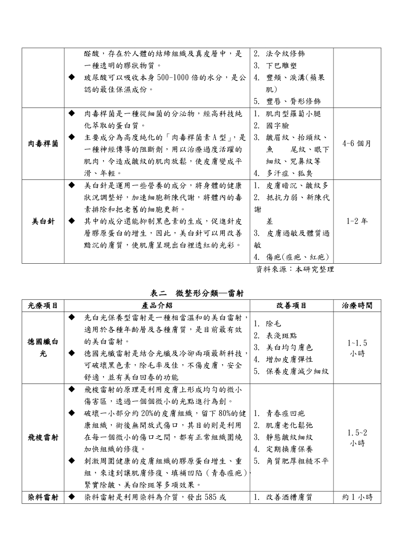 美出自我.doc_第3页