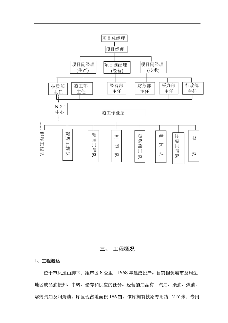 某油库技改工程投标文件.doc_第3页