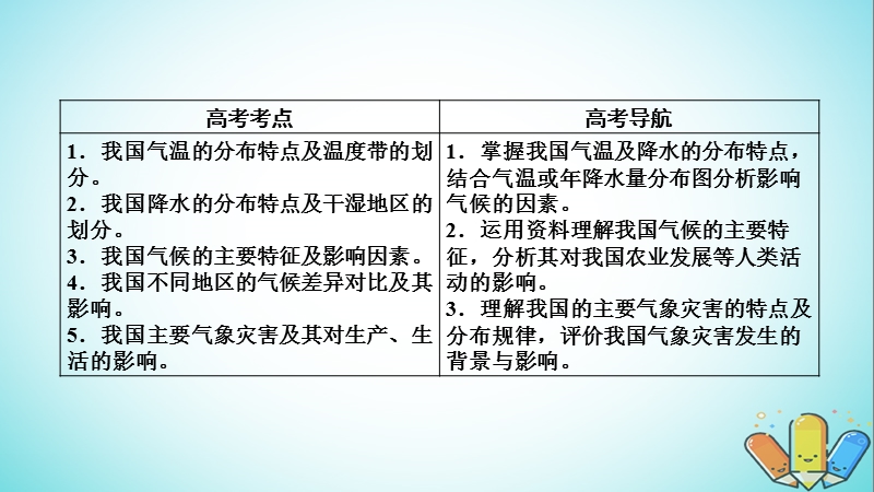 （新课标版）2019高考地理一轮复习 区域地理 第三篇 中国地理 第四单元 中国地理概况 第3课时 中国的气候课件.ppt_第3页