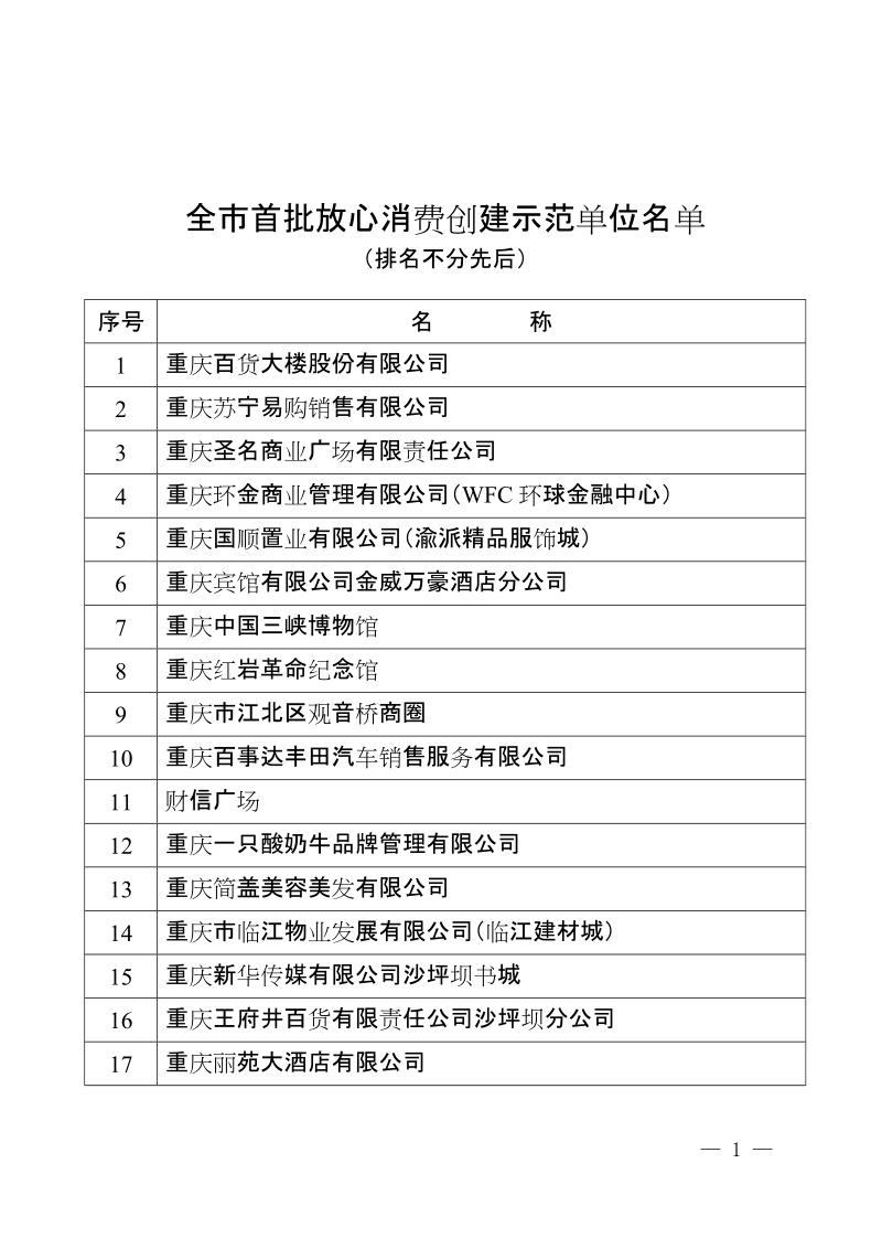 重庆市工商行政管理局.doc_第1页