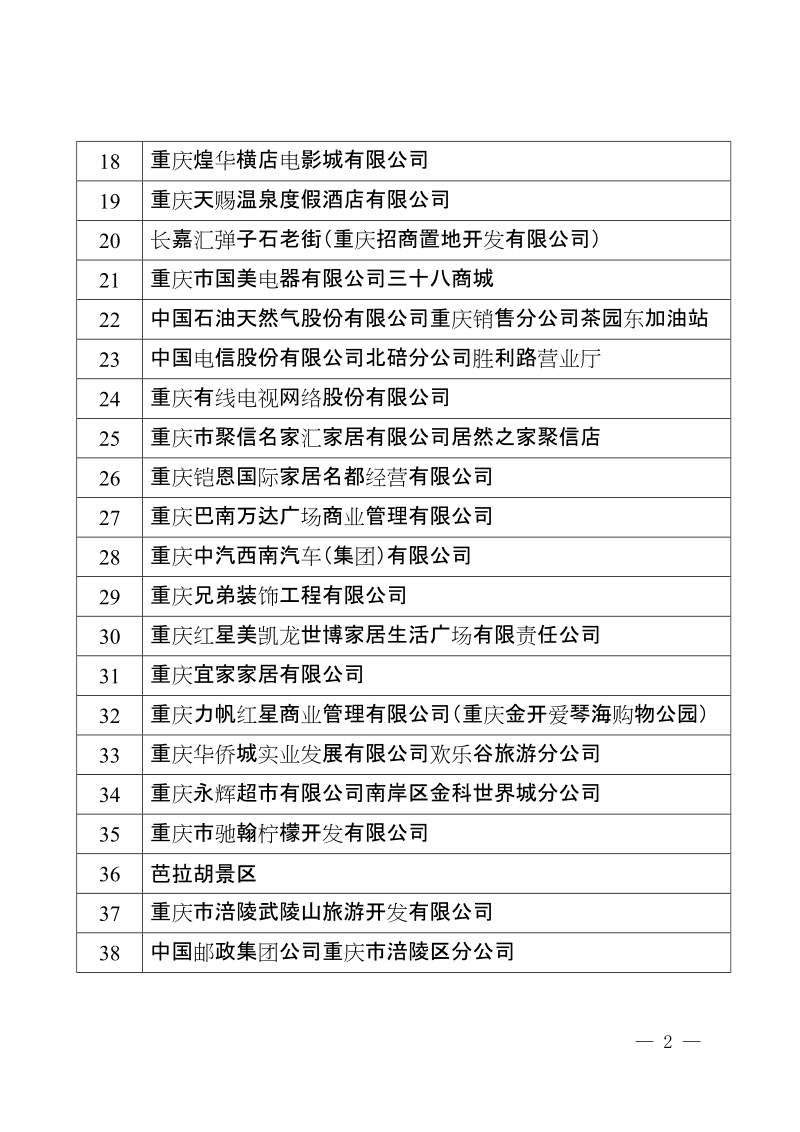 重庆市工商行政管理局.doc_第2页