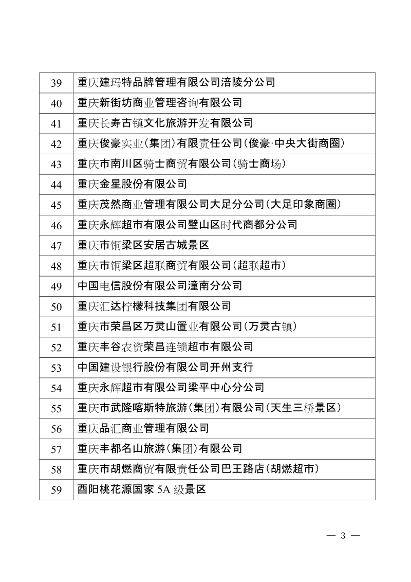 重庆市工商行政管理局.doc_第3页